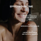 Eine lächelnde Person mit kurzen dunklen Haaren trägt die DEEP HYDRATION FEUCHTIGKEITSMASKE von DALUMA mit Shea Butter auf. Überlagerter Text: sofortige Feuchtigkeitszufuhr, verbesserte Elastizität und Leuchtkraft, dauerhafte Glätte und jugendliche Ausstrahlung.