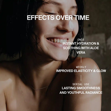 Eine lächelnde Person mit kurzen dunklen Haaren trägt die DEEP HYDRATION FEUCHTIGKEITSMASKE von DALUMA mit Shea Butter auf. Überlagerter Text: sofortige Feuchtigkeitszufuhr, verbesserte Elastizität und Leuchtkraft, dauerhafte Glätte und jugendliche Ausstrahlung.