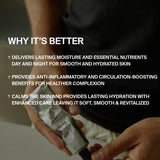Eine Person hält eine Tube der DALUMA HYDRATING ESSENTIALS Creme. Der Text hebt die Vorteile hervor: anhaltende Feuchtigkeit, entzündungshemmende Wirkung und lang anhaltende Hydratation für eine glatte, gesunde Haut.
