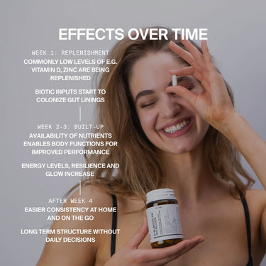 Eine lächelnde Frau hält ein Glas DALUMA Holistic Health Supplement Protokoll in der Hand und macht eine "OK"-Geste in der Nähe ihres Auges, wobei der Text überlagert wird, der auf die Unterstützung von Nährstoffzufuhr, Leistung, Widerstandsfähigkeit und einen mühelosen Tagesablauf hinweist.