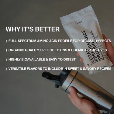 Eine Person hält einen DALUMA VEGAN PERFORMANCE PROTEIN STARTER PACK Beutel und Shaker; der Text hebt optimales Aminosäureprofil, pflanzliches Protein, Muskelaufbau, bioverfügbare Qualität & vielseitige Geschmacksrichtungen hervor.