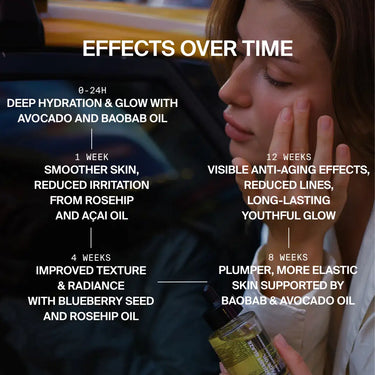 Eine Frau trägt DALUMA RADIANT GLAZE GESICHTSÖL mit natürlichen Inhaltsstoffen auf. Text-Highlights: 24h tiefe Feuchtigkeit, glattere Haut in 1 Woche, verbesserte Textur in 4 Wochen, prallere Haut in 8 Wochen, Anti-Aging in 12 Wochen.