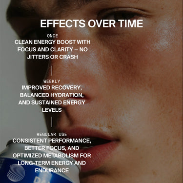 Nahaufnahme einer Person, die das CLEAN BCAA ENERGY DRINK 6 PACK von DALUMA trinkt, mit Text, der die Vorteile hervorhebt: sofortige Energie, Flüssigkeitszufuhr und Konzentration - genießen Sie reines Koffein und vegane BCAAs für anhaltende Leistung.