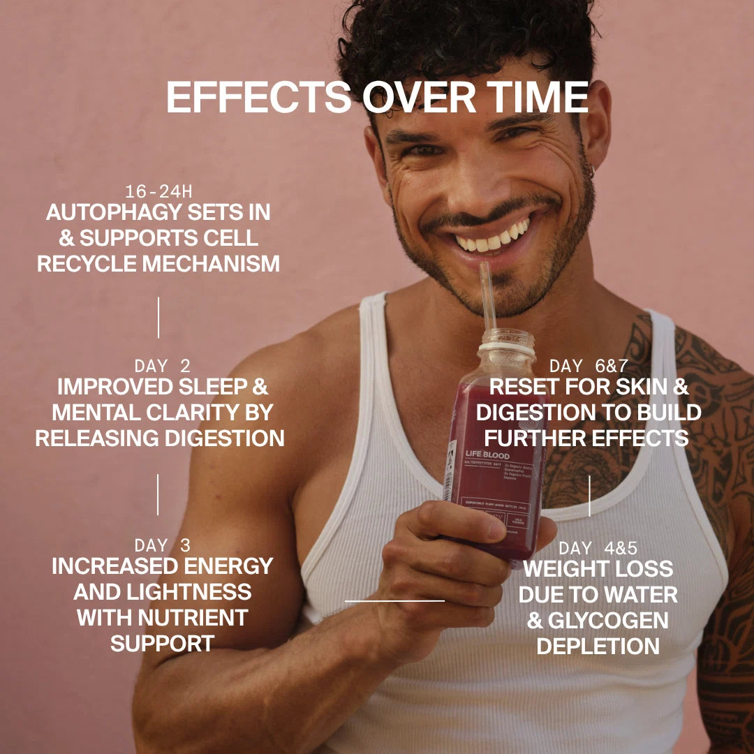 Ein lächelnder Mann in einem weißen Tank-Top hält eine Flasche mit einem Strohhalm. Der eingeblendete Text hebt die Vorteile von BESSERE SAFTKUR - 7 TAGE von DALUMA hervor: Autophagie, besserer Schlaf, mehr Energie, Gewichtsabnahme, verbesserte Haut und Verdauung.