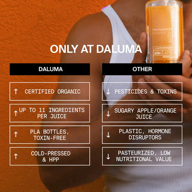 Eine Person mit einer Flasche DALUMA THE RADIATOR 6 PACK steht vor einem orangefarbenen Hintergrund, auf dem eine Tabelle die biologischen, giftfreien Vorteile im Vergleich zu weniger gesunden Säften wie Süßkartoffel Karottensaft anderer Marken hervorhebt.