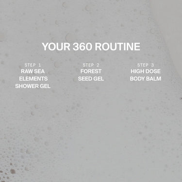 Weißer, sprudelnder Schaumstoff-Hintergrund mit Text: DEINE 360 ROUTINE. Unten, drei Schritte: 1. Raw Sea Elements Duschgel, 2. DALUMA FOREST SEED GEL PEELING HANDSEIFE mit Aprikosenkernen, 3. High Dose Body Balm & vegane Handseife.