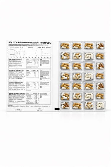 Eine DALUMA Ganzheitliche Gesundheitsergänzung Protokoll Blisterpackung mit 28 verschiedenen Kapseln und Tabletten ist neben einem gedruckten Ergänzungsprotokoll abgebildet, in dem die Inhaltsstoffe aufgelistet sind und das Ihre tägliche Ergänzungsroutine skizziert.